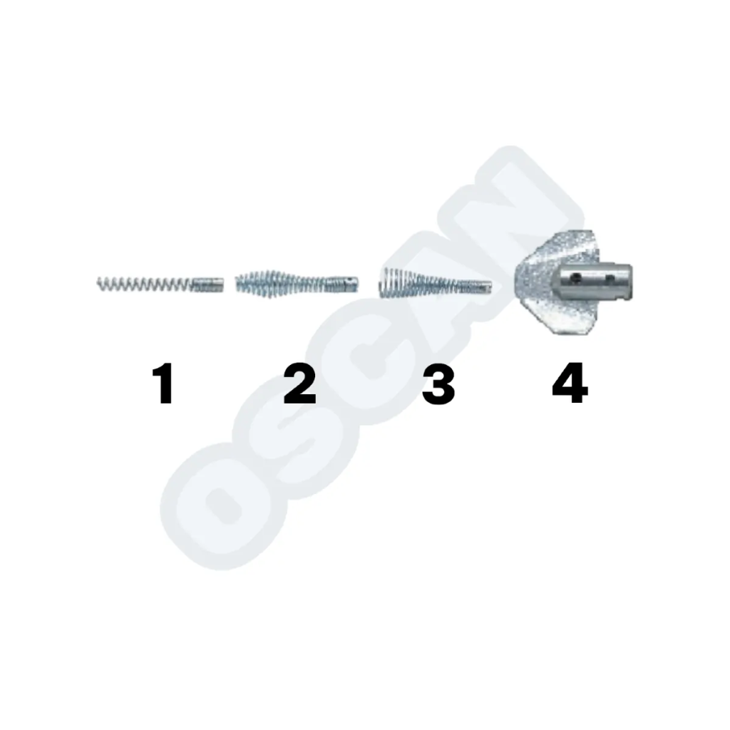 Fusion FS5019 22mm için Helezon Kesici Uç Seti - 4 Parça